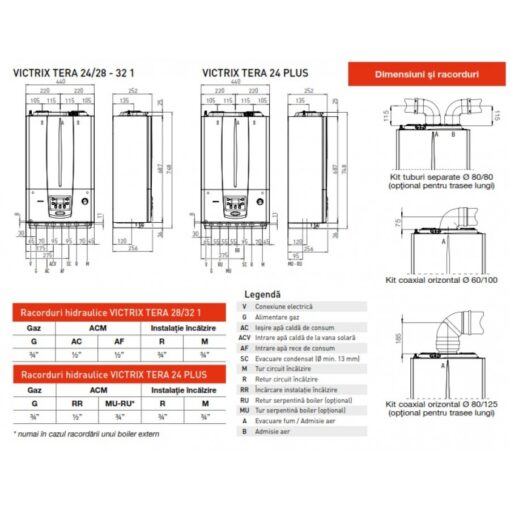 Centrala murala in condensatie IMMERGAS VICTRIX TERA 32 1 cu schimbator inox si kit evacuare inclus - imagine 3