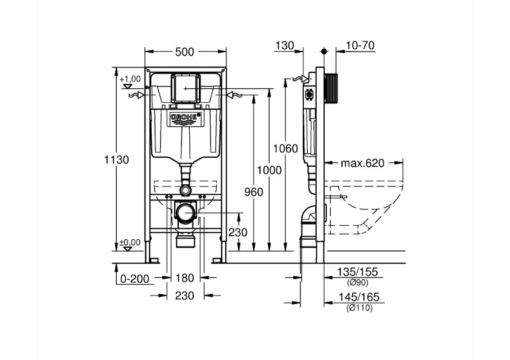 Rezervor WC, Grohe Rapid SL, incastrat, 6/9L, placa comanda Skate Cosmopolitan crom si sistem fixare - imagine 6