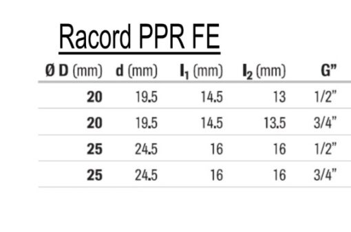 Racord PPR 40x1"1/4 FE - imagine 2